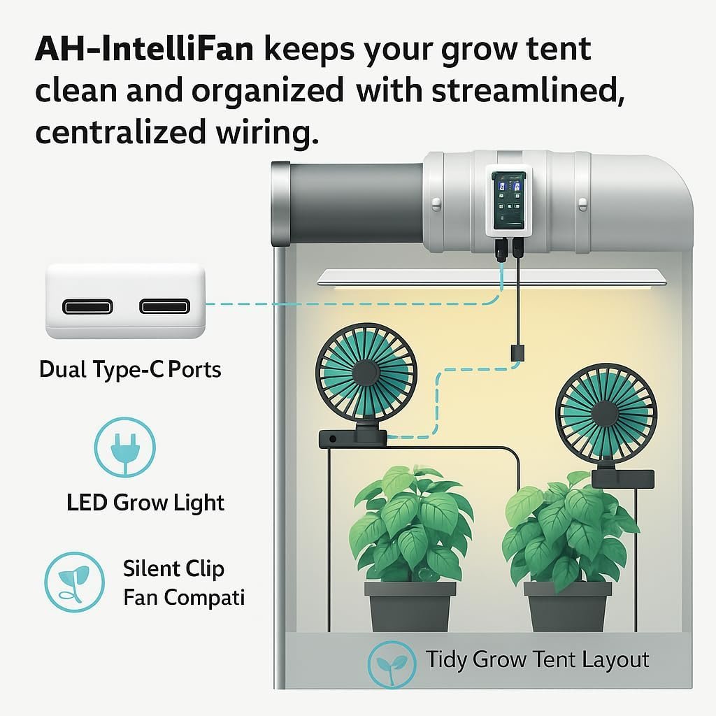 Duct fan controller automation
