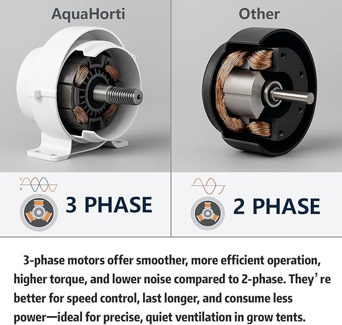 Inline duct fan with Wi-Fi controller