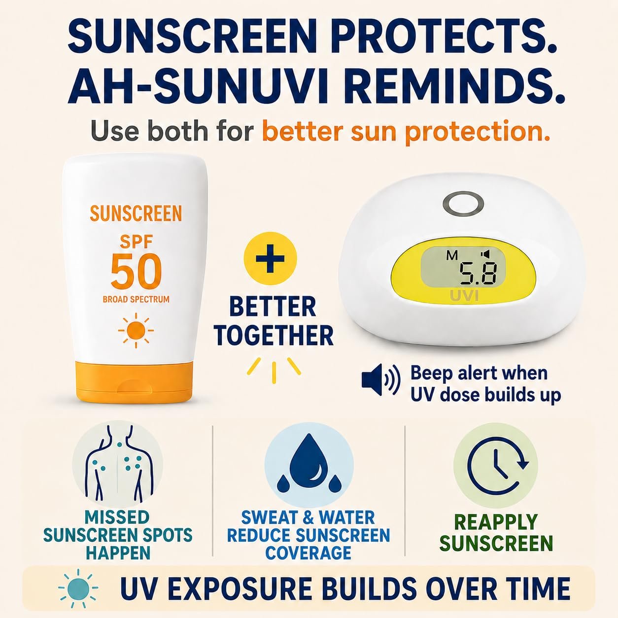 Sunscreen protects AH-Sunuvi reminds image