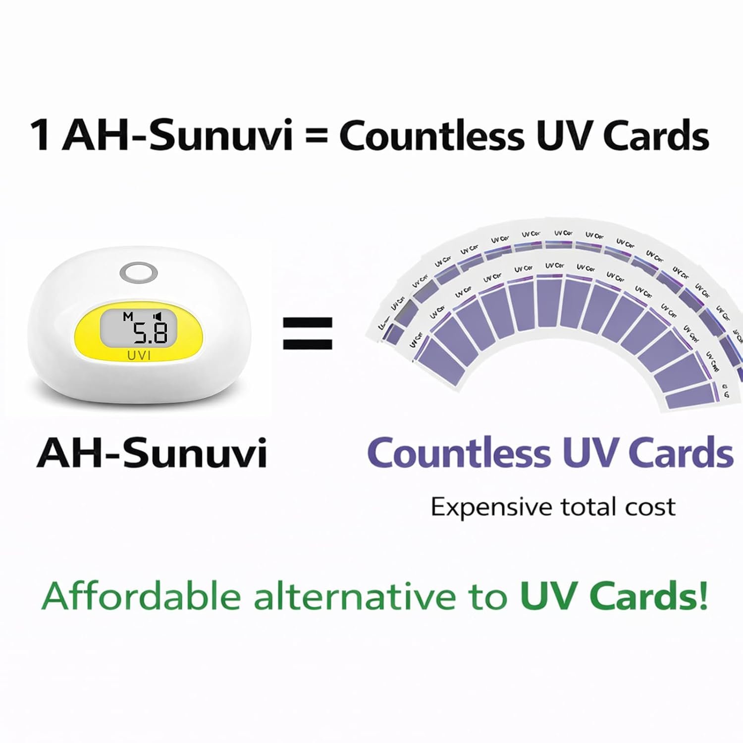 AH-Sunuvi compared with UV card