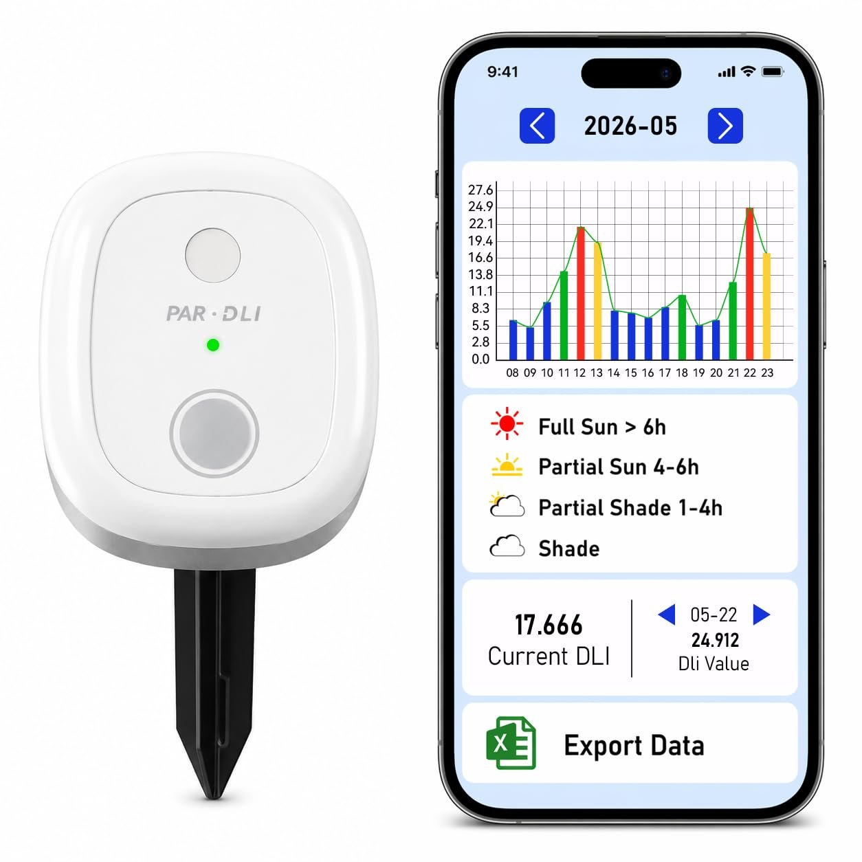 AH-PARDLI PAR and DLI data logger with AquaHorti mobile app