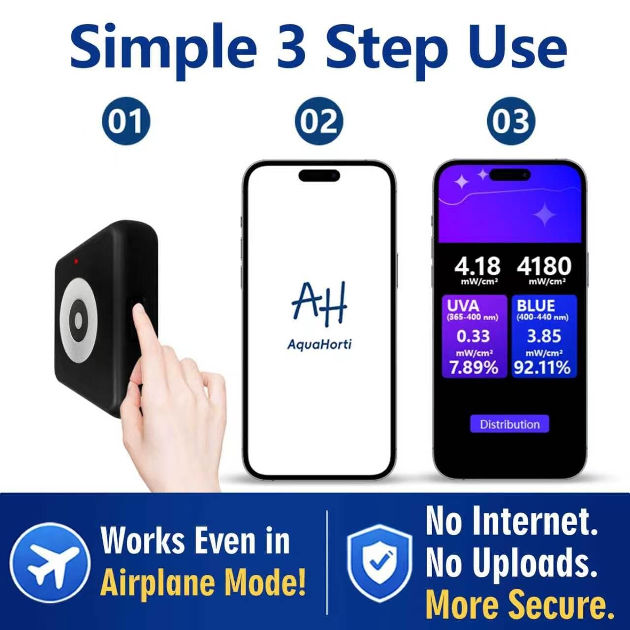 Simple Bluetooth connection and no Internet required
