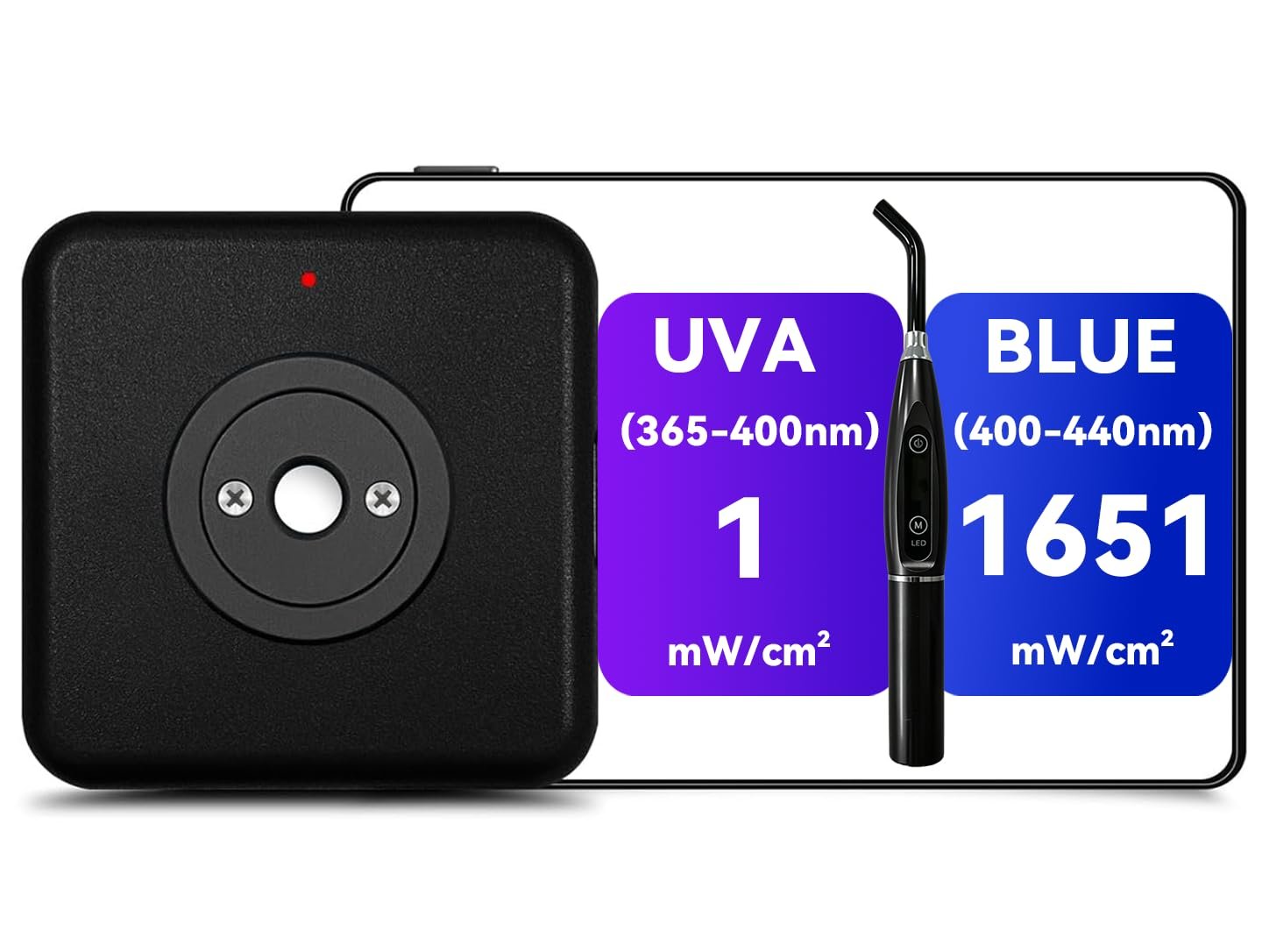 AquaHorti AH-DCLM dental curing light meter showing Blue and UVA irradiance