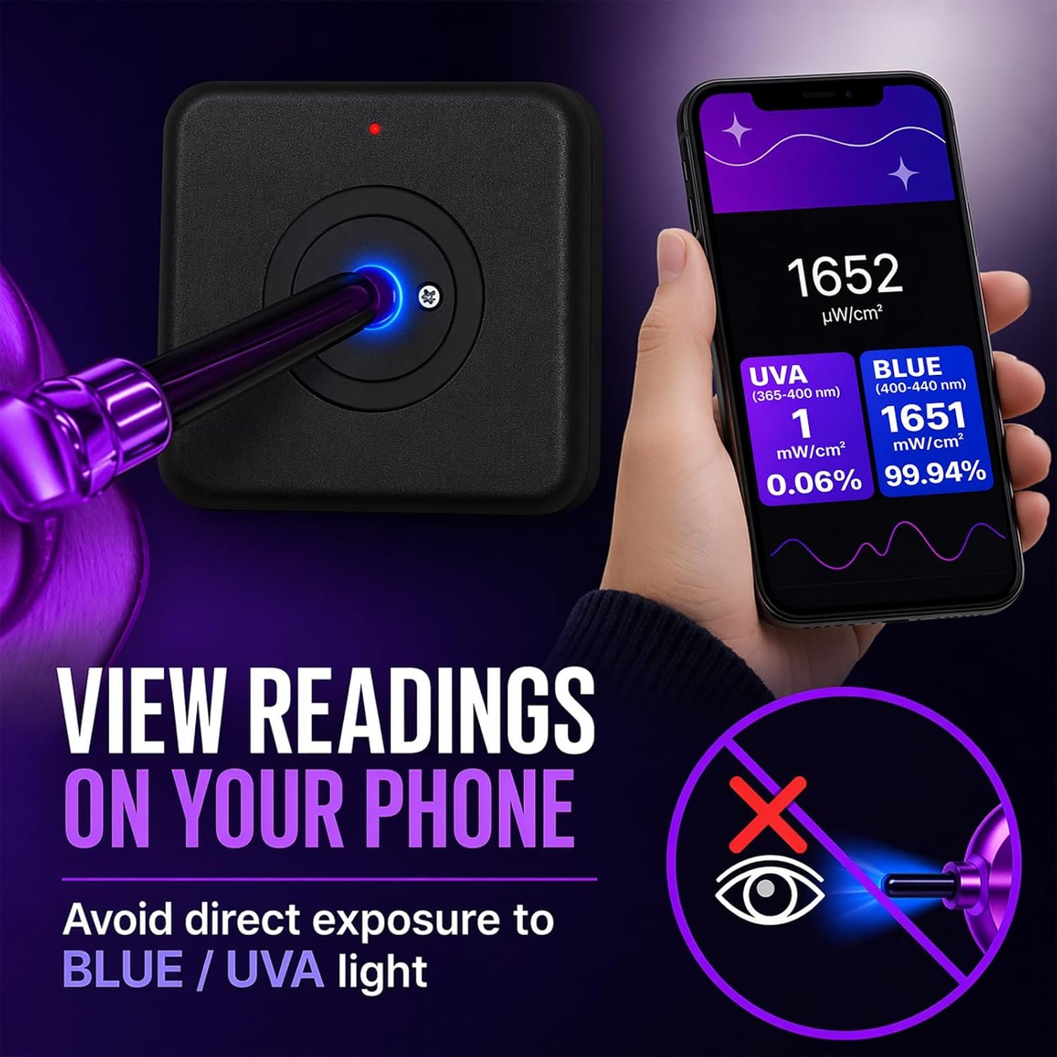Curing light measurement with readings viewed on a phone