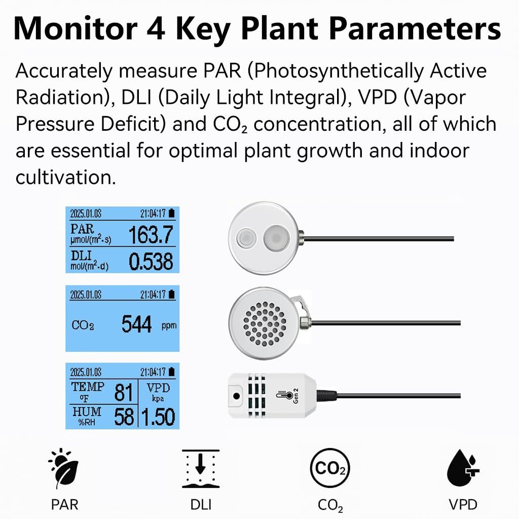 AH-200 plant environment measurements