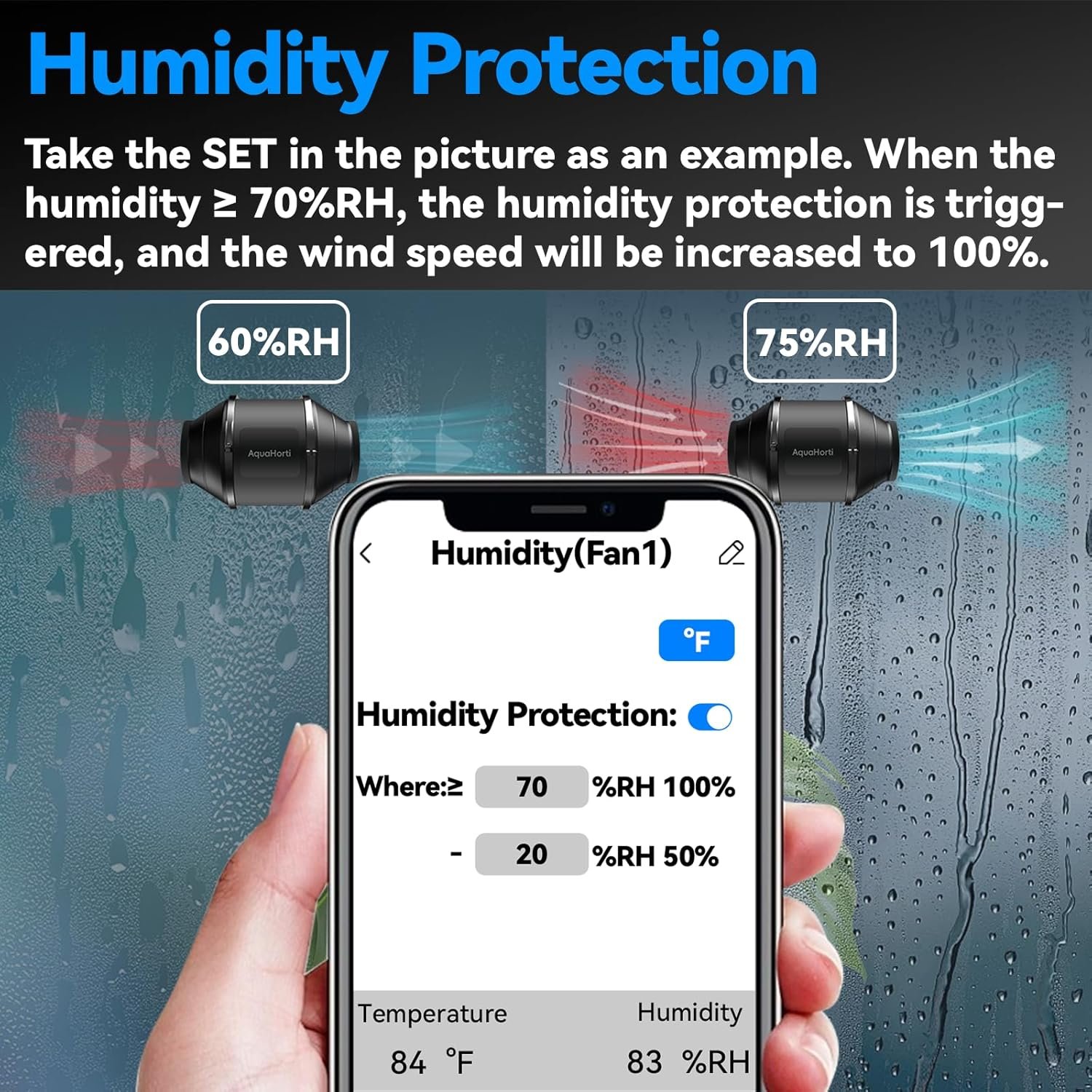Humidity protection screen automatically increasing fan speed at a selected humidity threshold