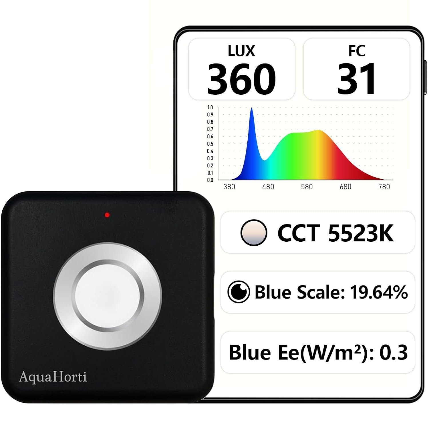 AquaHorti AH-300 light meter and app showing LUX foot-candle CCT blue-light percentage irradiance and LED spectrum preview