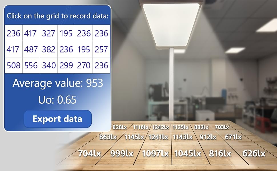 AH-300 app grid recording multiple LUX values across a lighting area