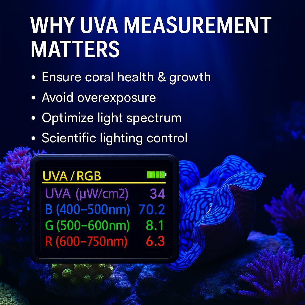 AH-Reef screen showing UVA and RGB measurements in a reef aquarium