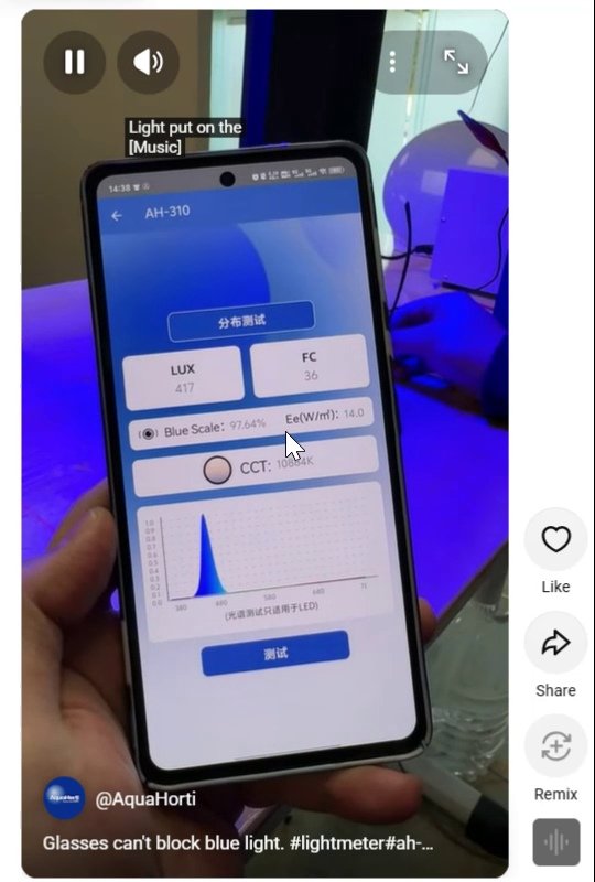 Blue-light measurement results shown during the glasses blocking test
