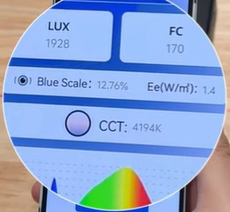Blue Scale measurement showing 12.76 percent at 4194 K
5.