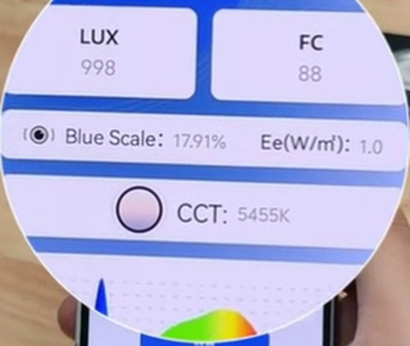 Blue Scale measurement showing 17.91 percent at 5455 K
6.