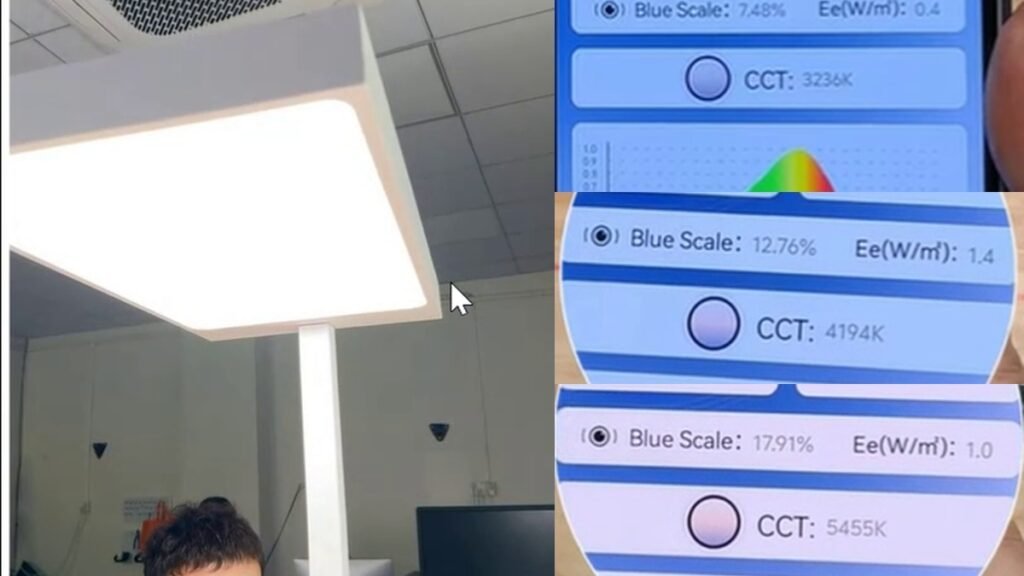 Real-world color temperature and Blue Scale comparison showing 3236K, 4194K and 5455K measurements