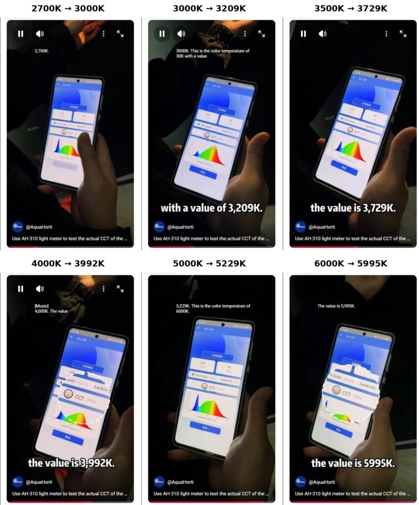 Measured LED color temperatures comparing 2700K to 6000K nominal CCT labels with actual readings