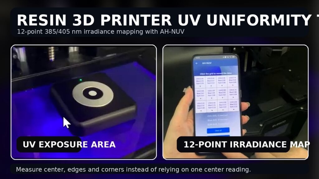 Resin 3D printer UV uniformity test using a 12-point 385 nm and 405 nm irradiance map