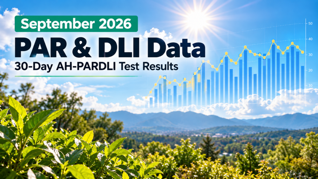 September 2026 PAR and DLI data from a 30-day AH-PARDLI test showing daily light variation