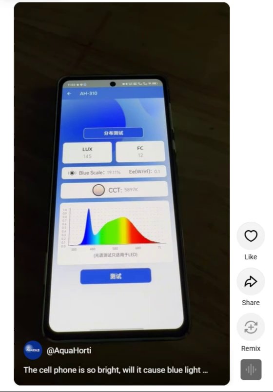 Smartphone blue-light measurement results showing 145 lux, 19.11% Blue Scale and 5897 K